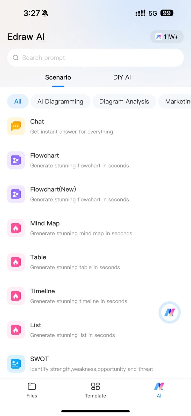 AI tools menu with Flowchart option highlighted