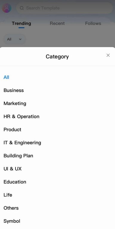 category views