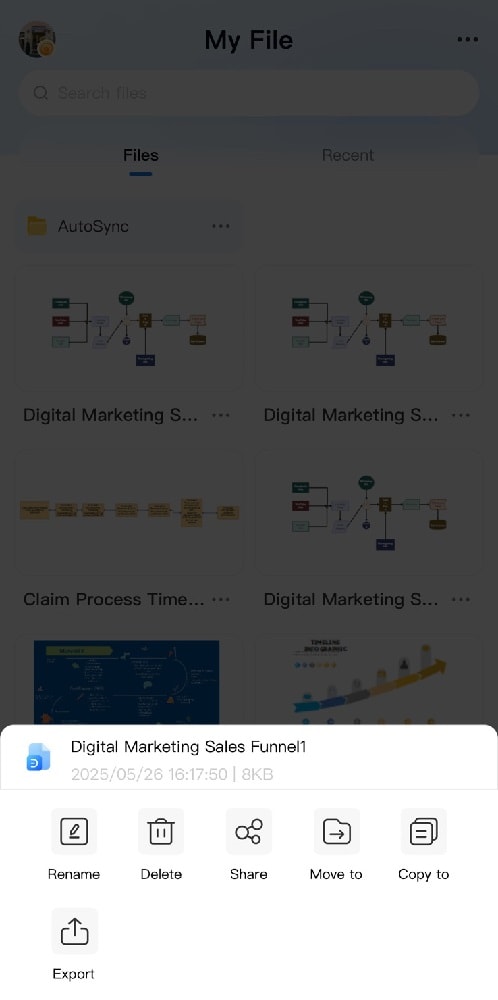 EdrawMax share button