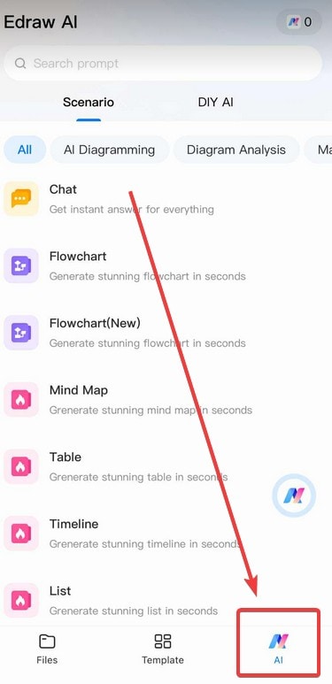 ai tab edrawmax