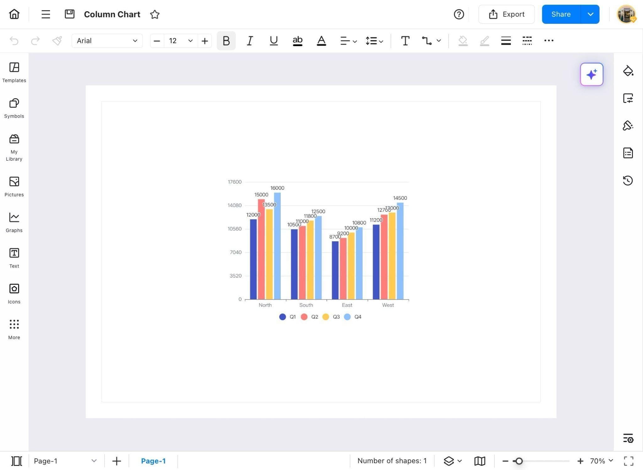 column chart displayed on edrawmax canvas