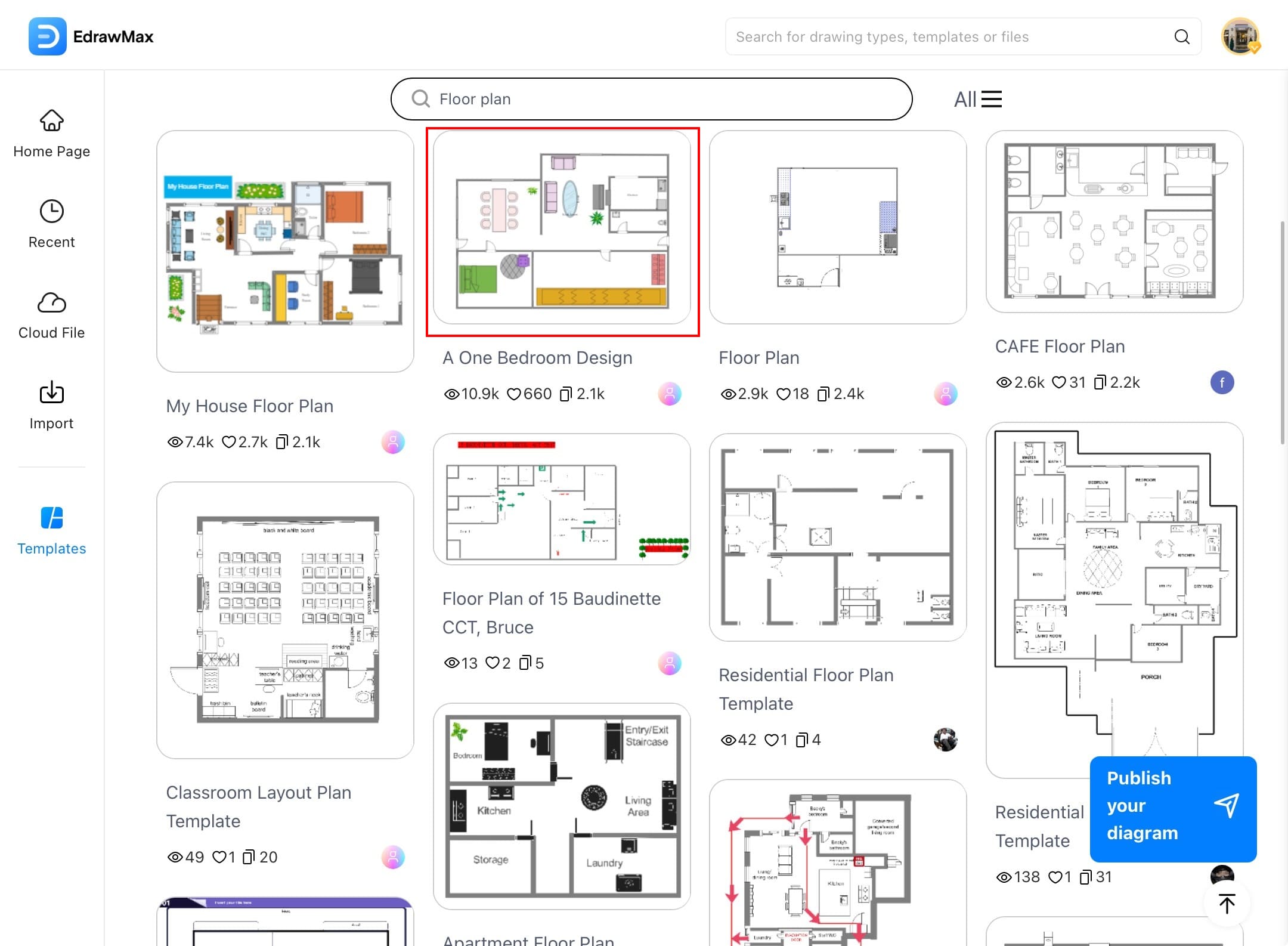 edrawmax templates gallery