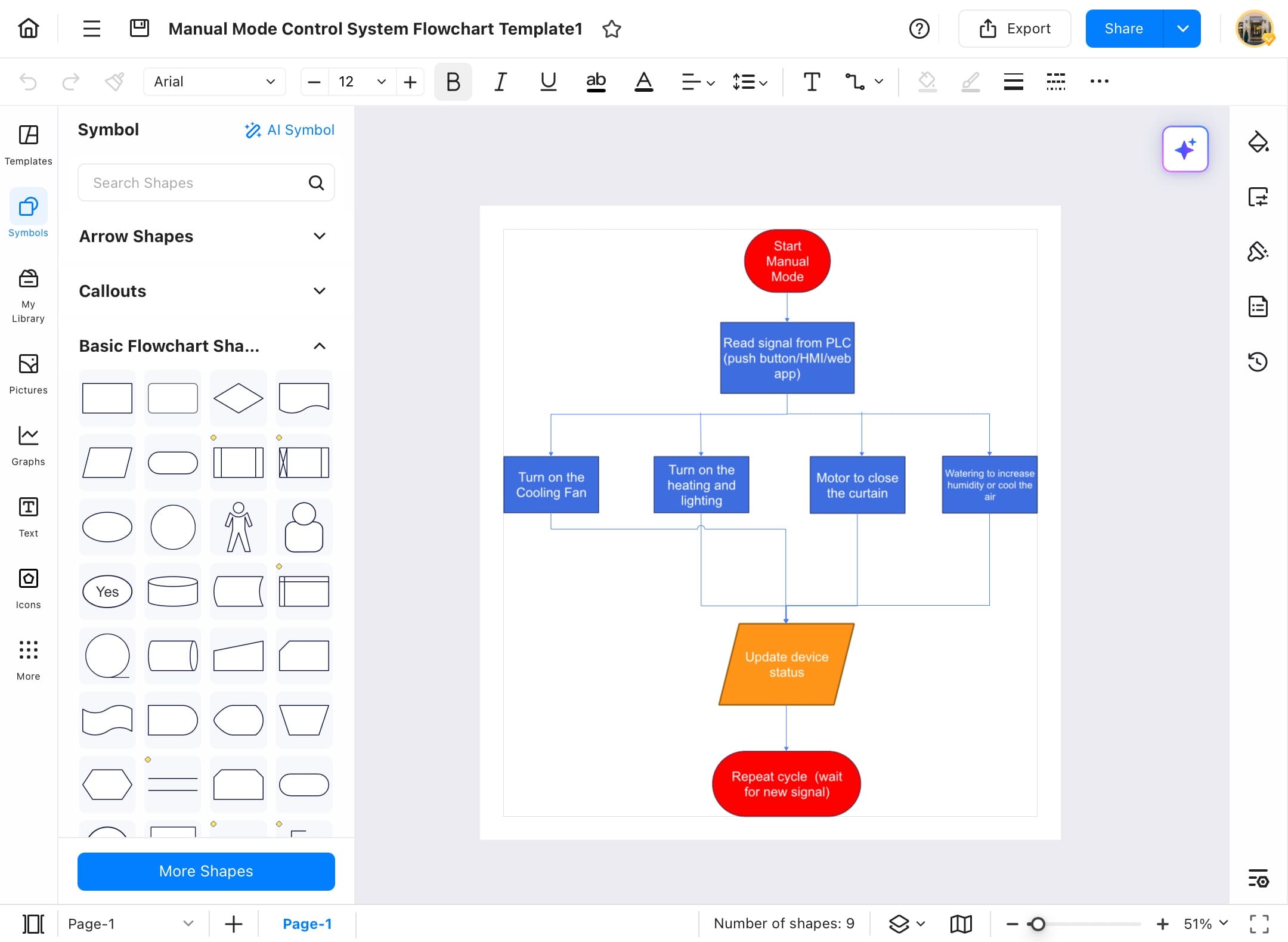 edrawmax canvas options