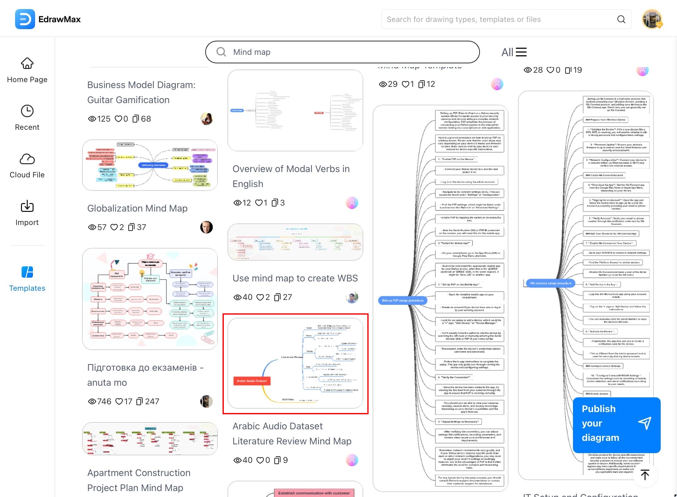 edrawmax templates community