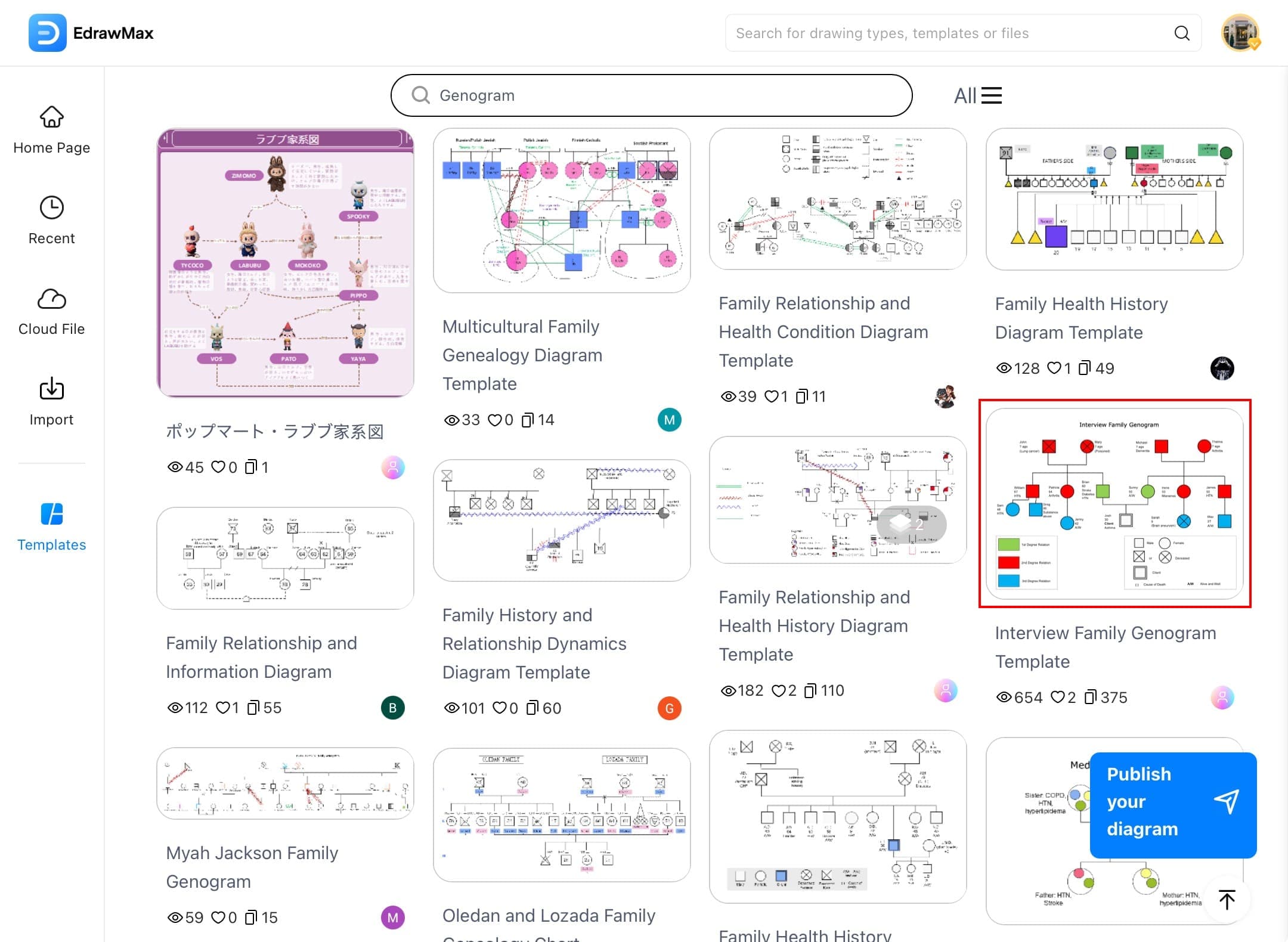 edrawmax templates community