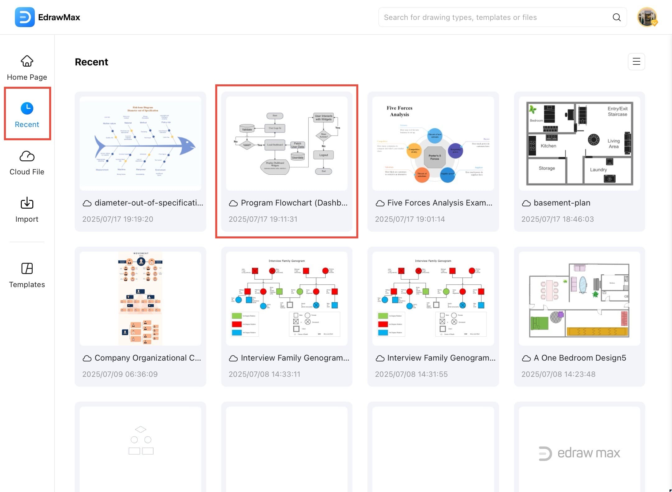 select program flowchart