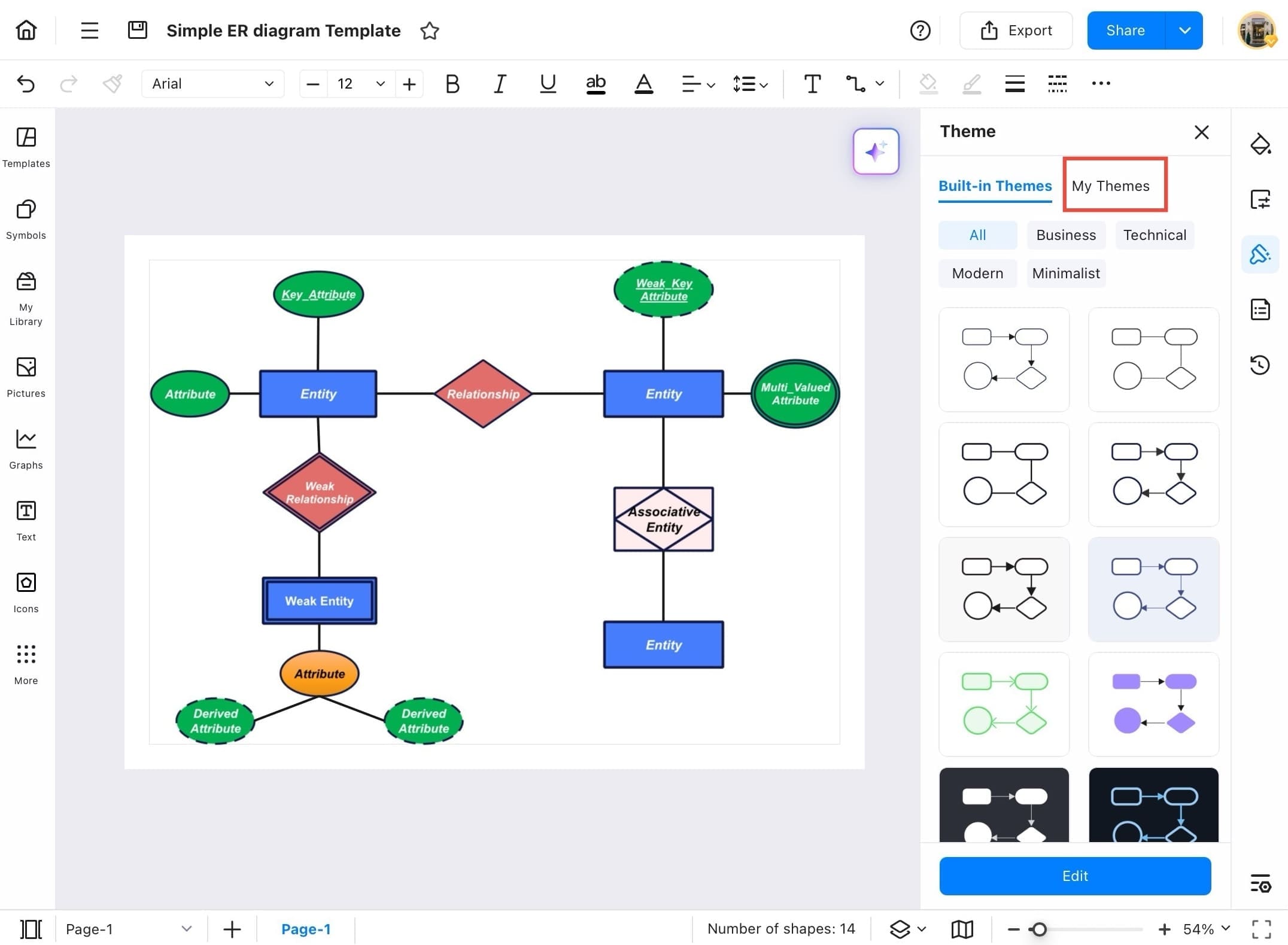 edrawmax saved themes