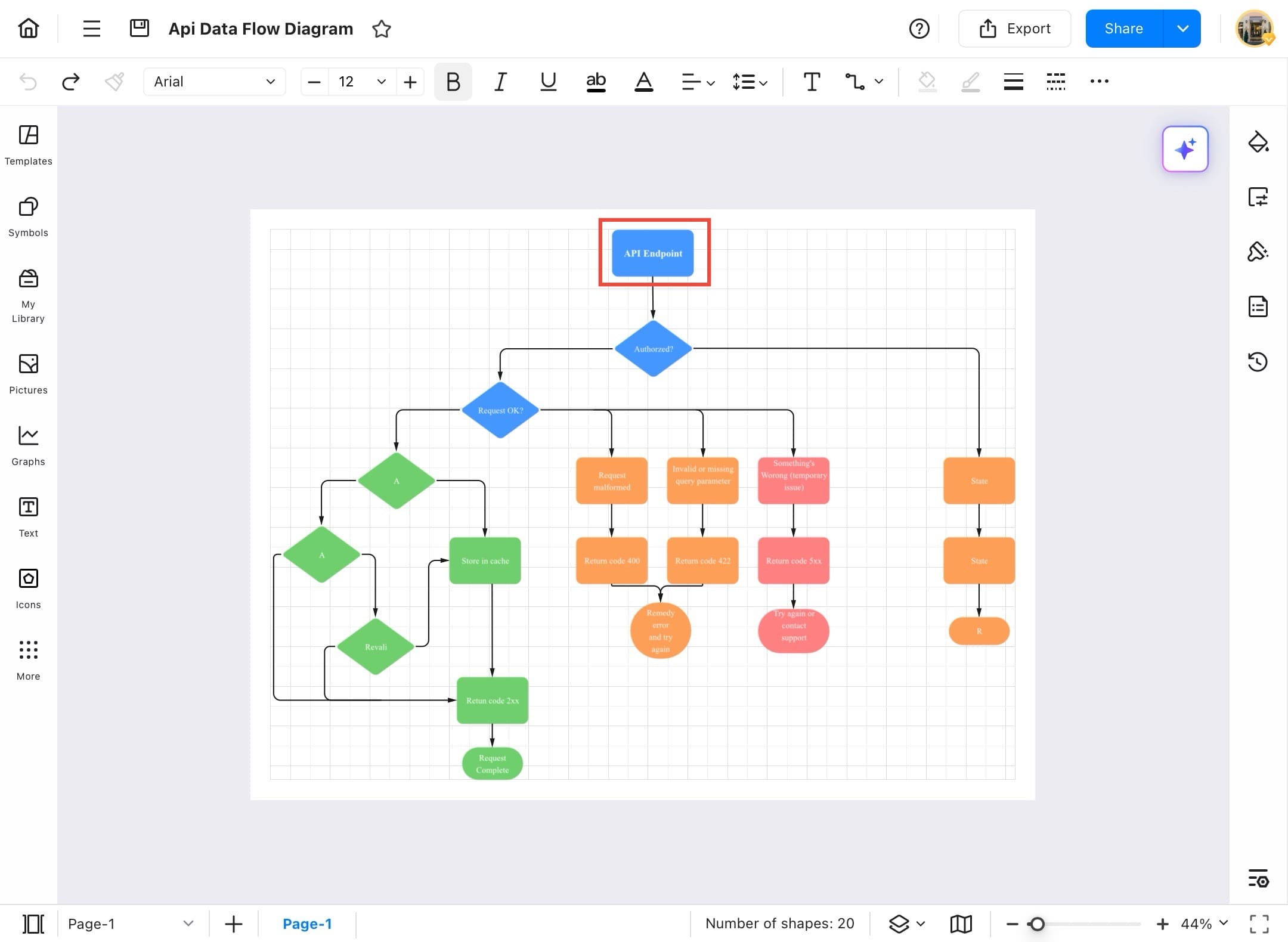 edrawmax diagram shape selection