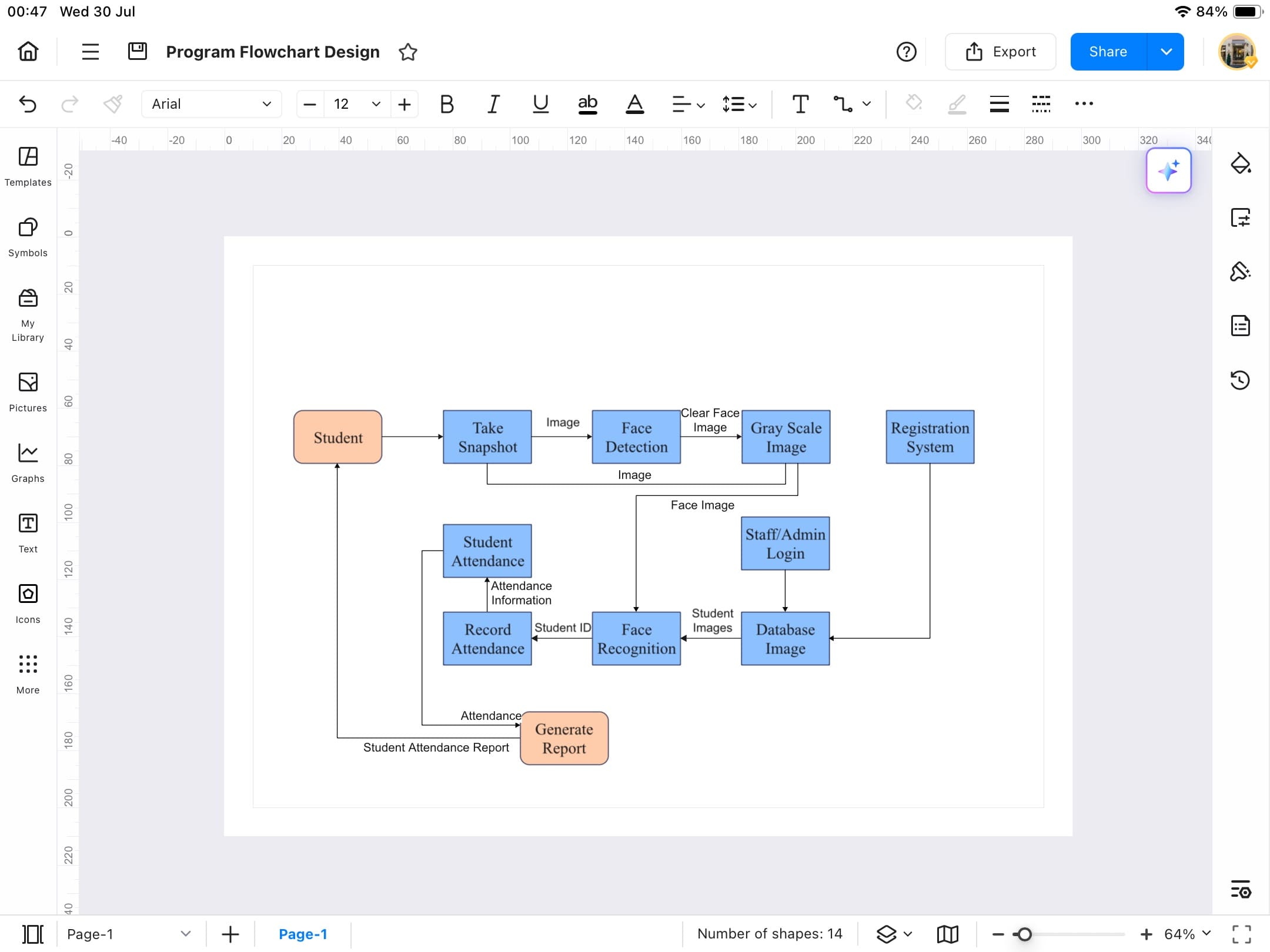 edrawmax smart diagram tools