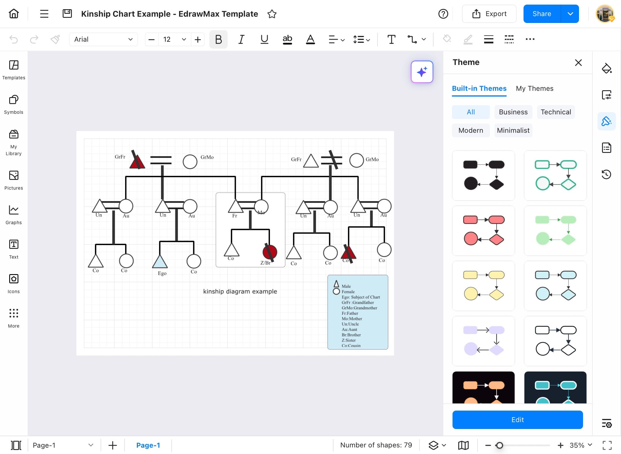 edrawmax themes and styles