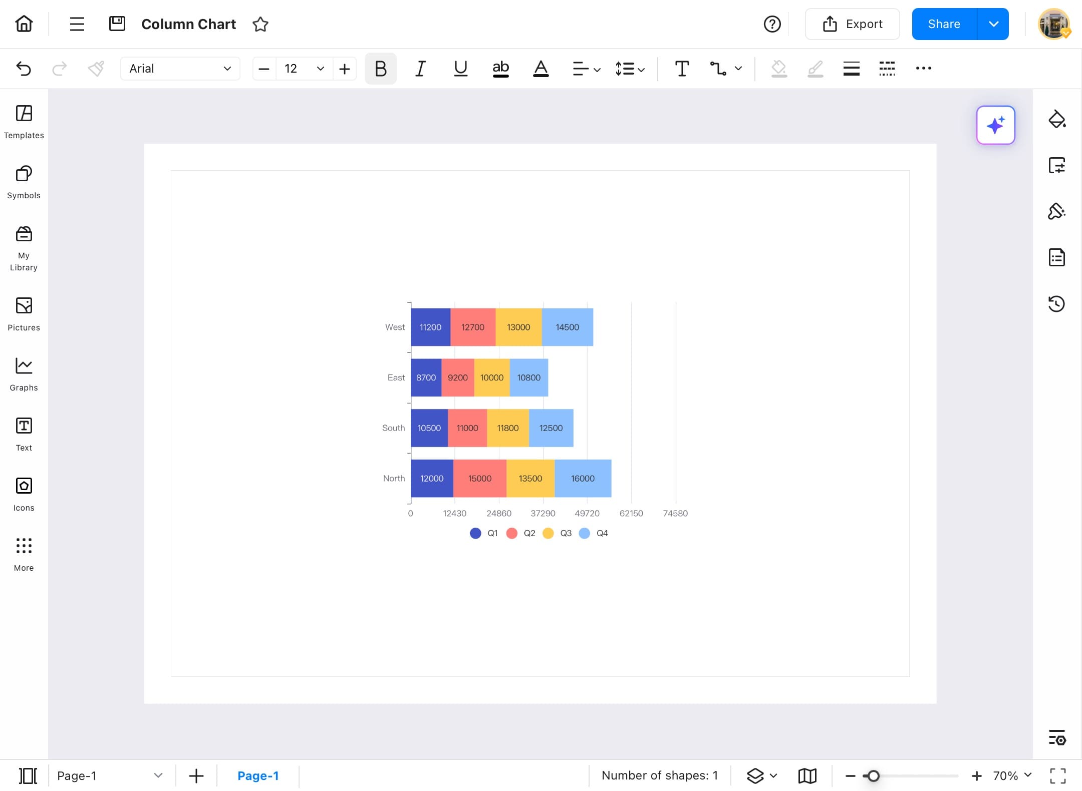 edrawmax converted bar chart
