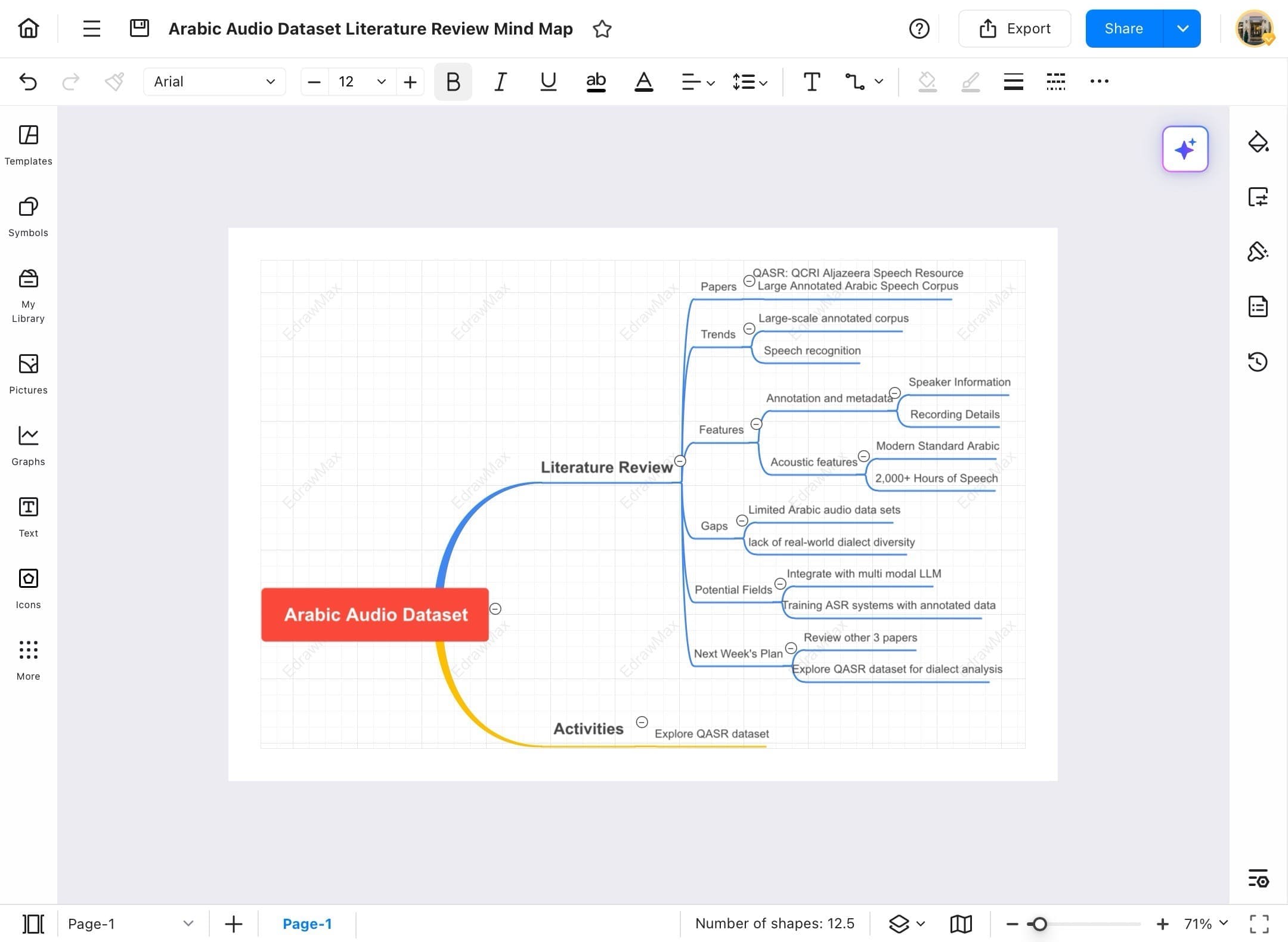 document showing multiple watermark text