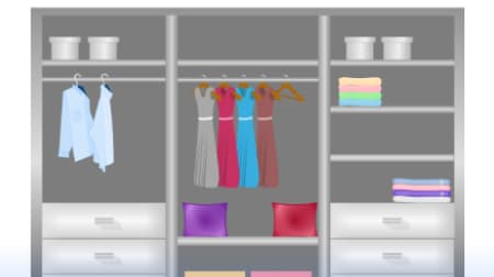 Wardrobe layout