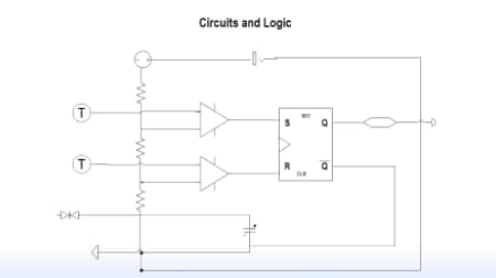 Logic diagram