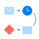 BPMN