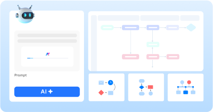AI-generated Diagrams