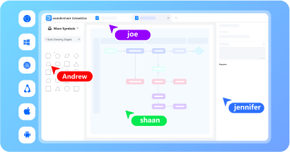 AI-generated Diagrams