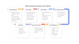 Office Drawing Software User Stories
