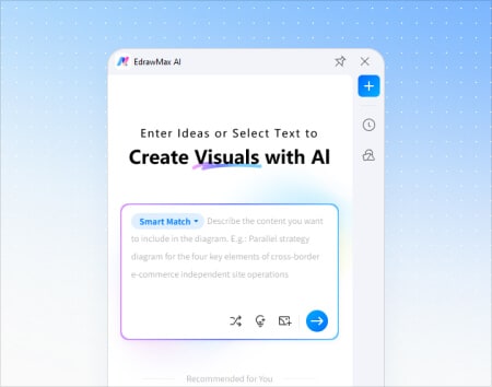 Step 1 - Prepare: Enter ideas or select text
