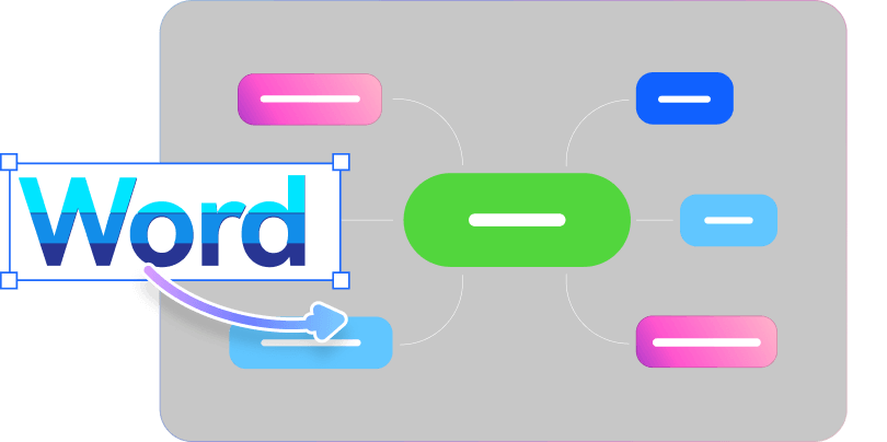 Turn PRDs into flowcharts instantly