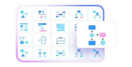 Context-Aware Diagram Creation