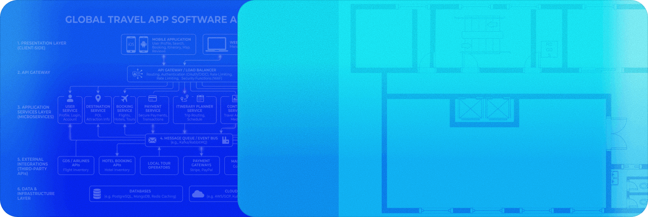 bg placeholder