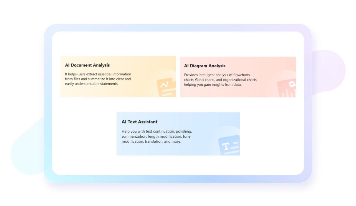 análisis de documentos con IA de EdrawMax