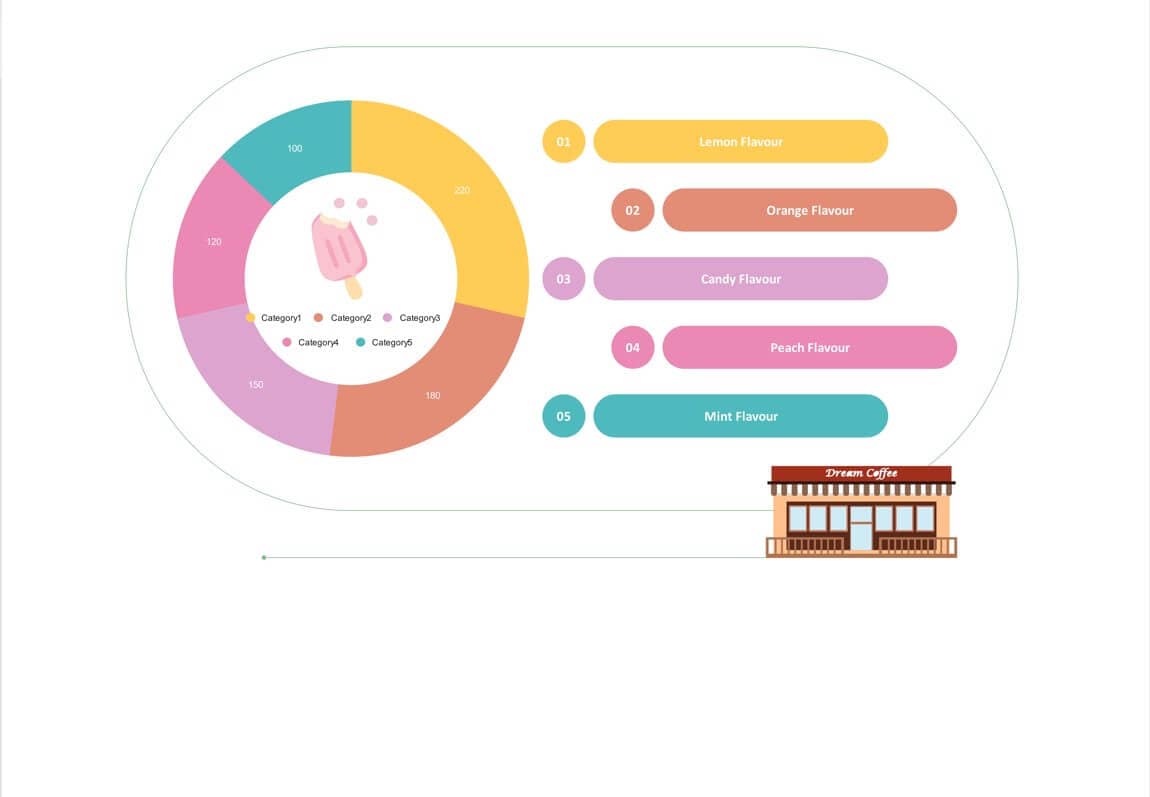 plantilla de gráfico de donut