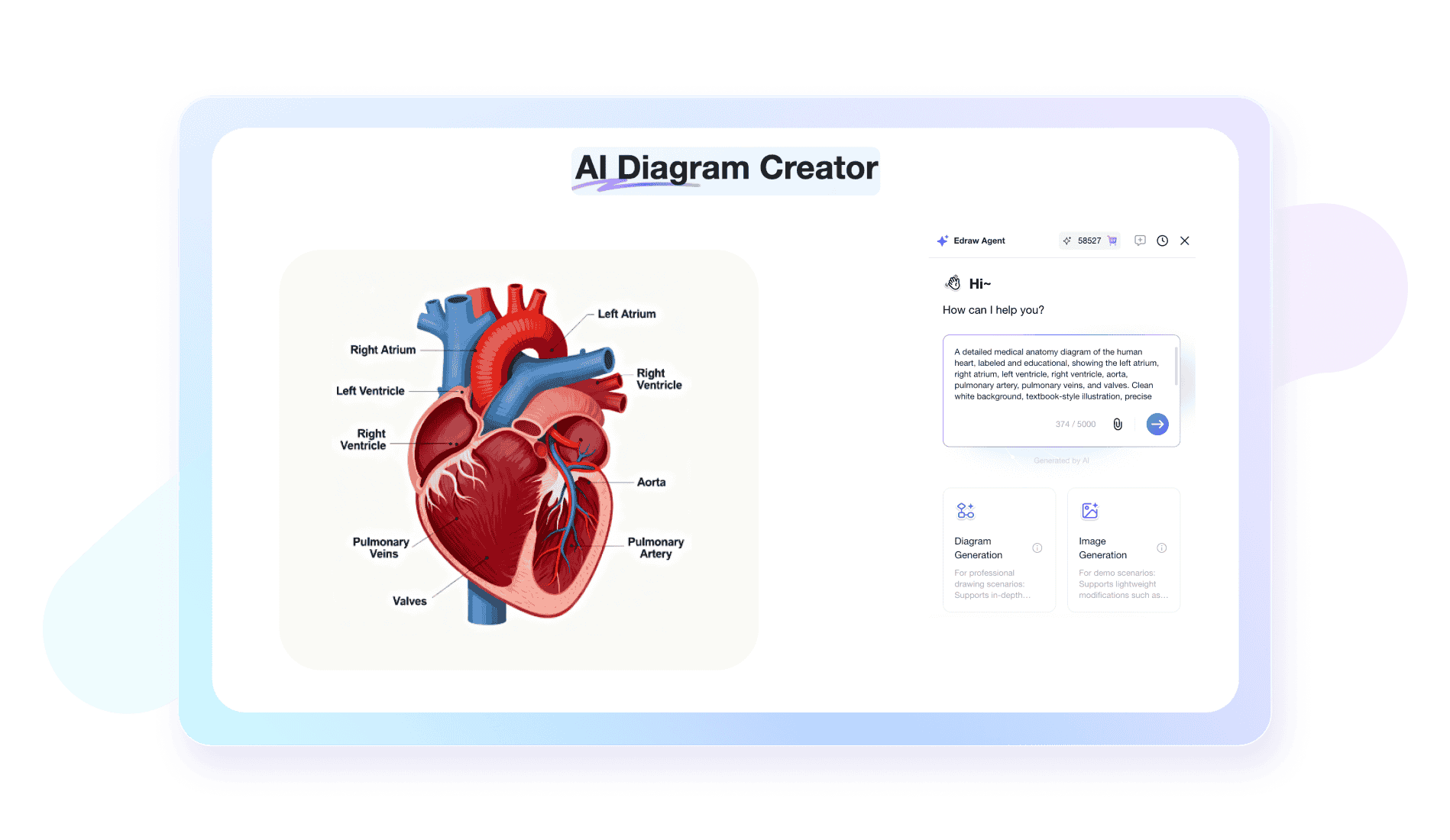  edrawmax scientific illustration