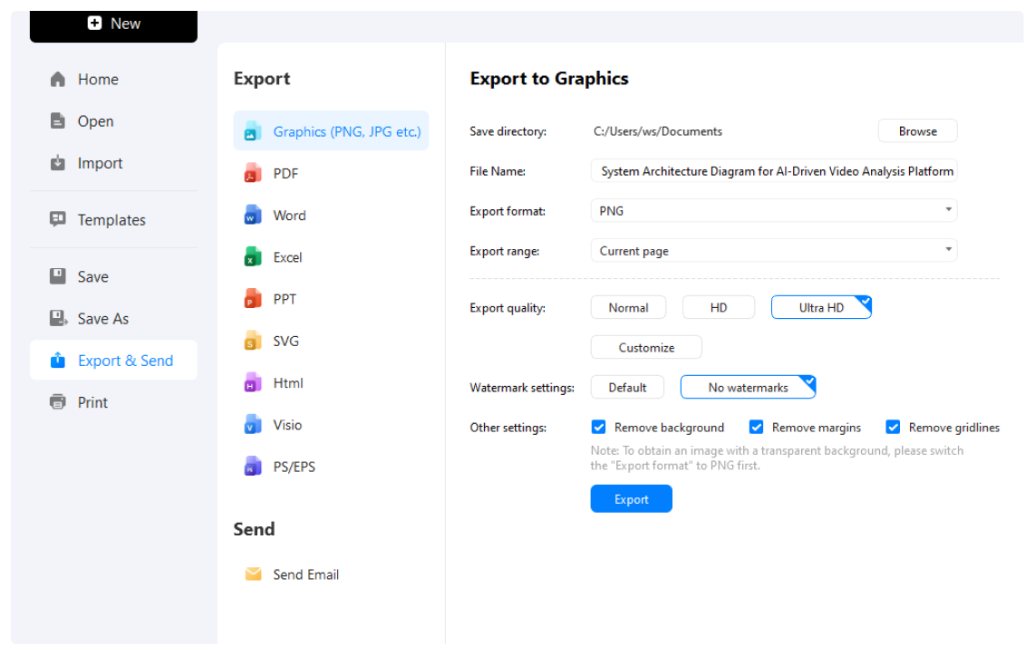 passaggio 1 per creare una planimetria: utilizzare un modello