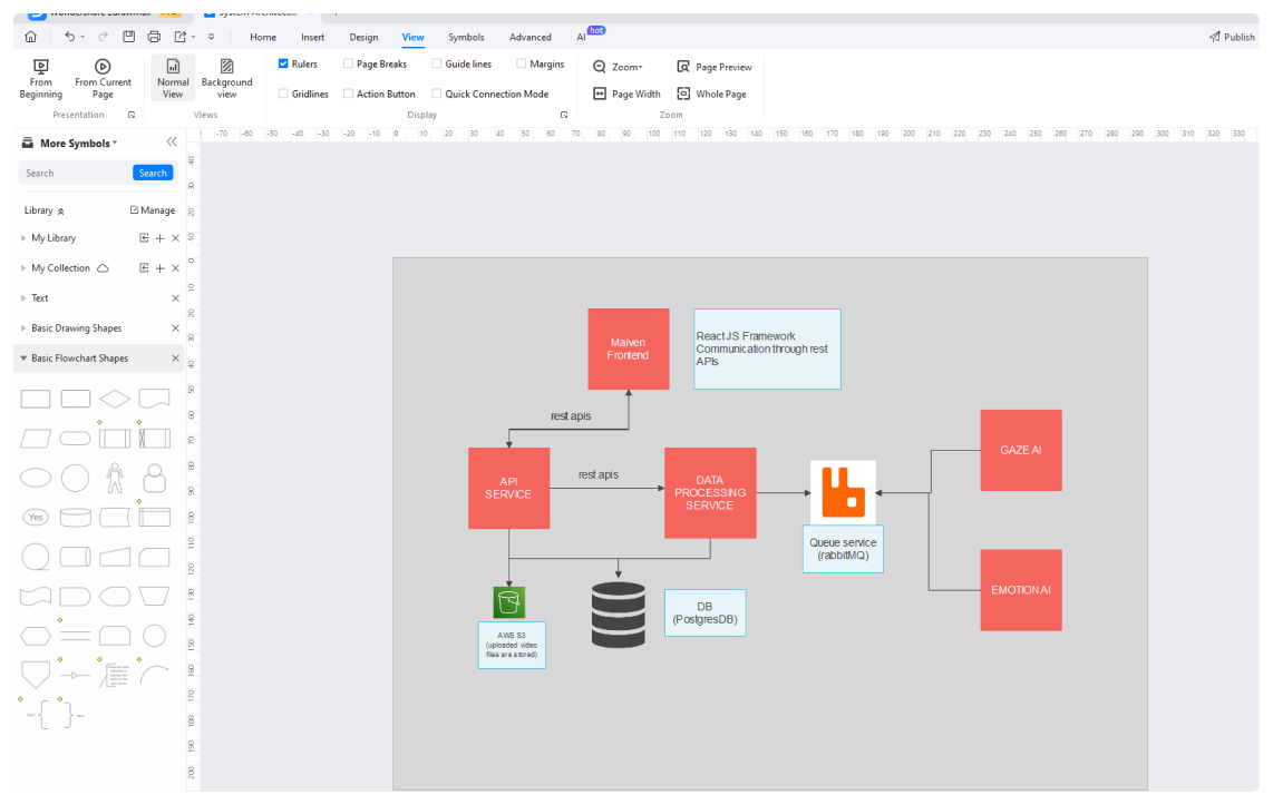 step 2 of making a floor plan: customize diagram