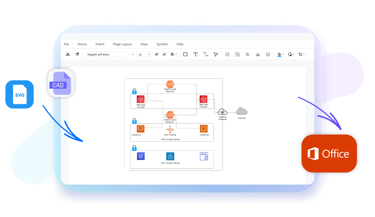 integración de EdrawMax con Visio