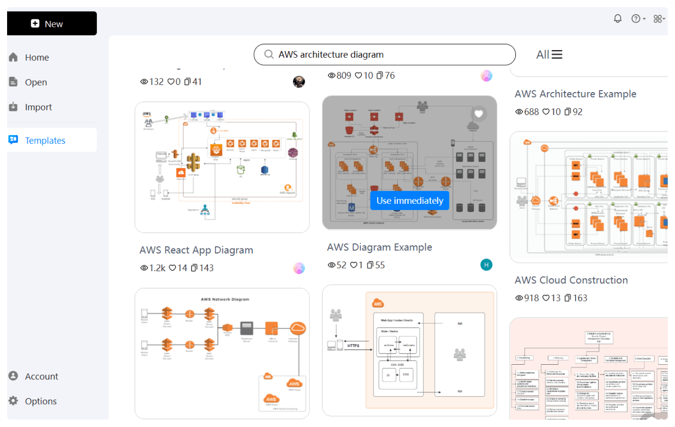 plantillas gratuitas de diagramas de AWS