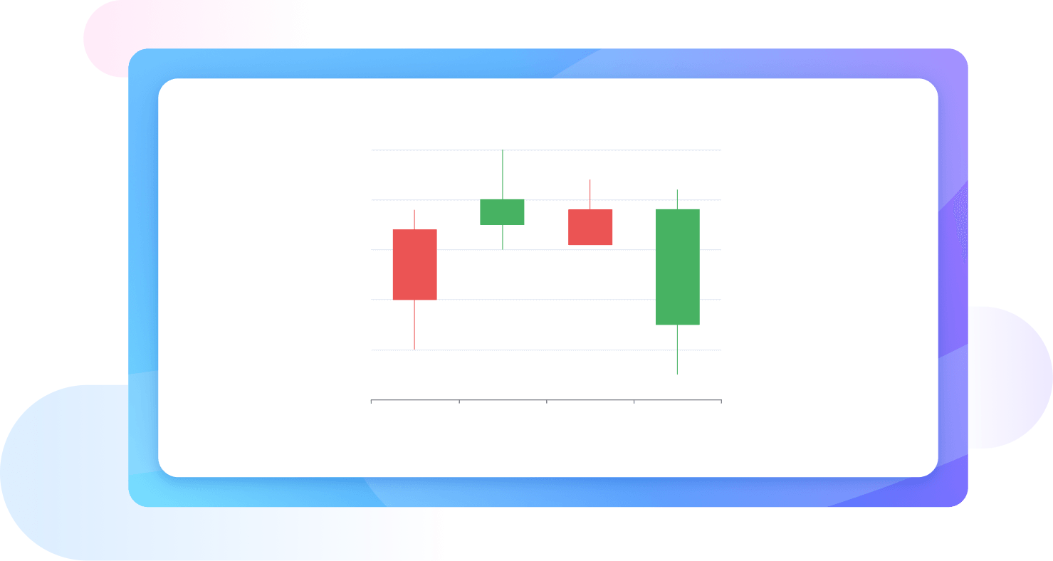 gráficos de velas