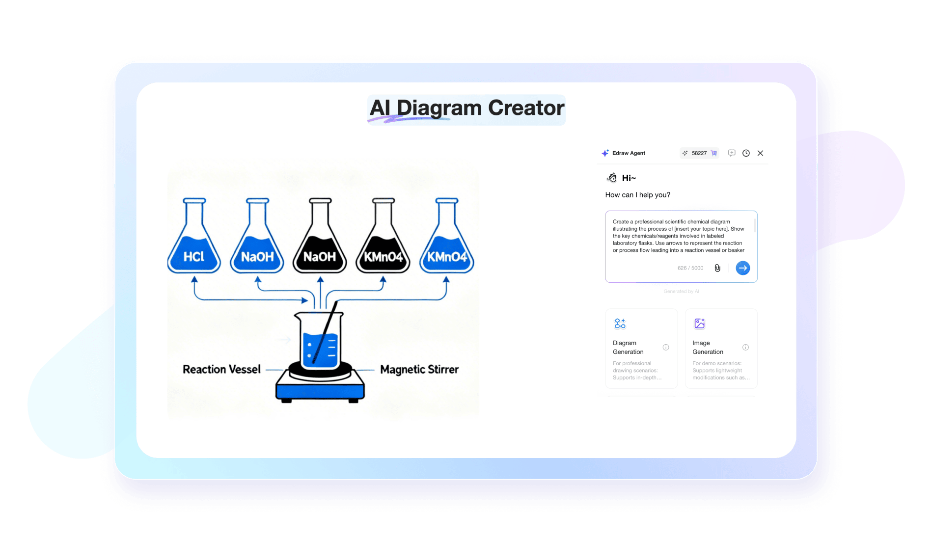  edrawmax scientific illustration