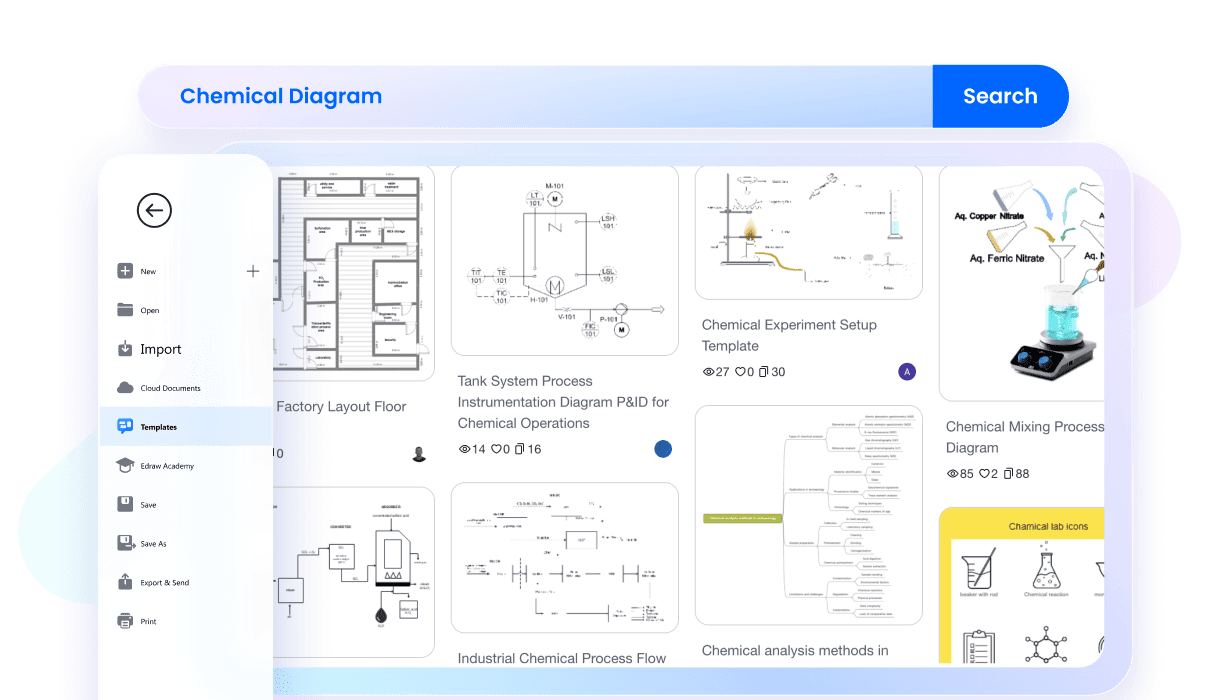 edrawmax chemical diagram templates