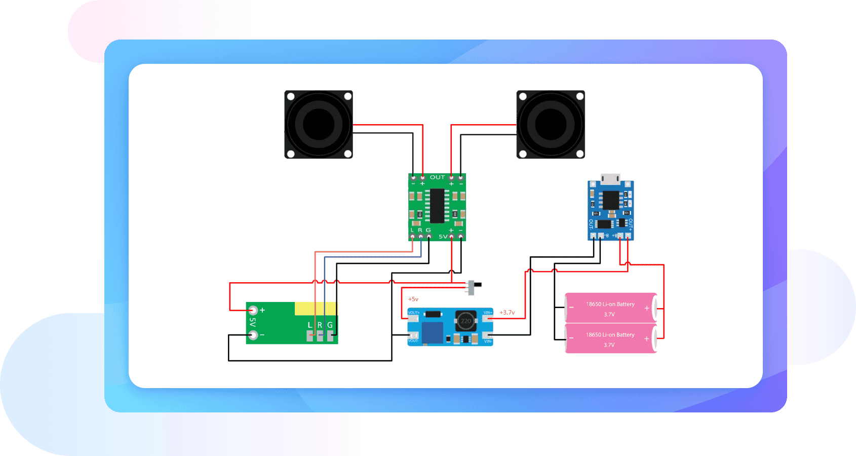 class diagram banner