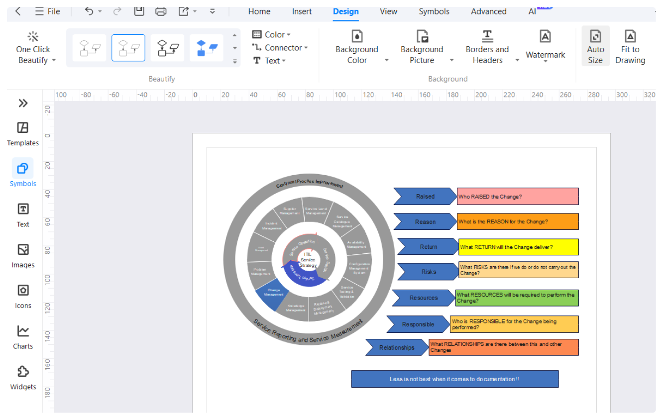 Personalización y diseño de diagramas circulares
