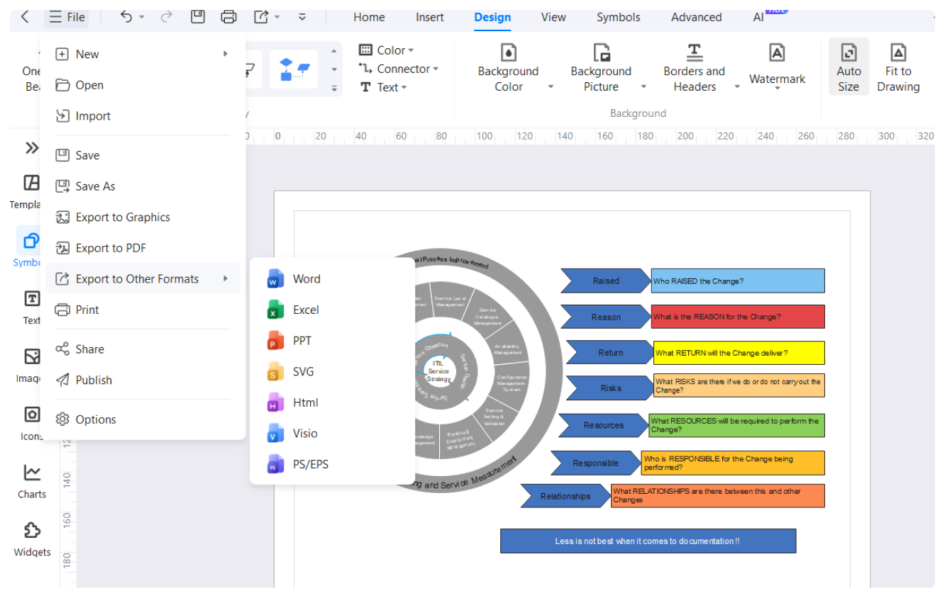 Guardar, exportar y compartir diagrama de flujo circular
