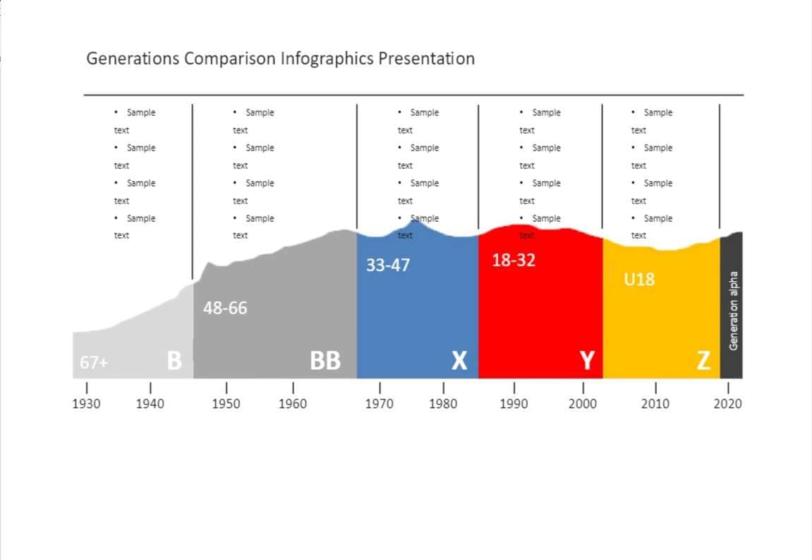 ejemplo gráfico de comparación 5