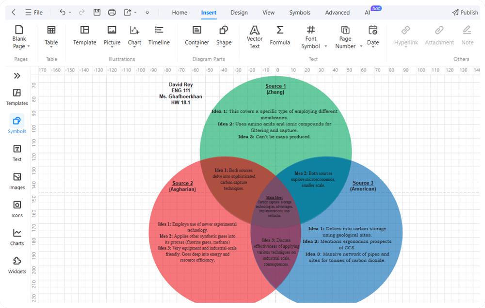 personalización y diseño de gráficos de comparación