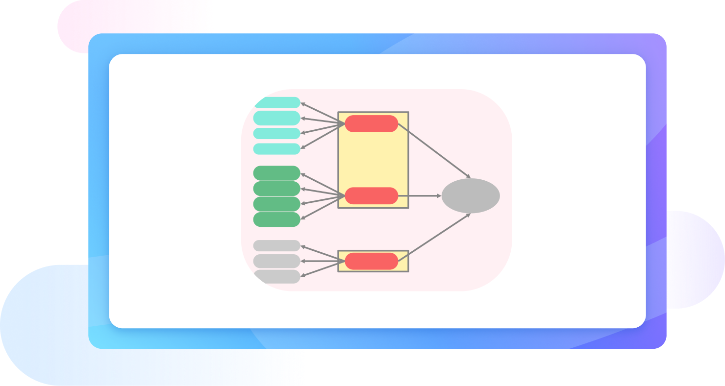 cartel de diagrama conceptual