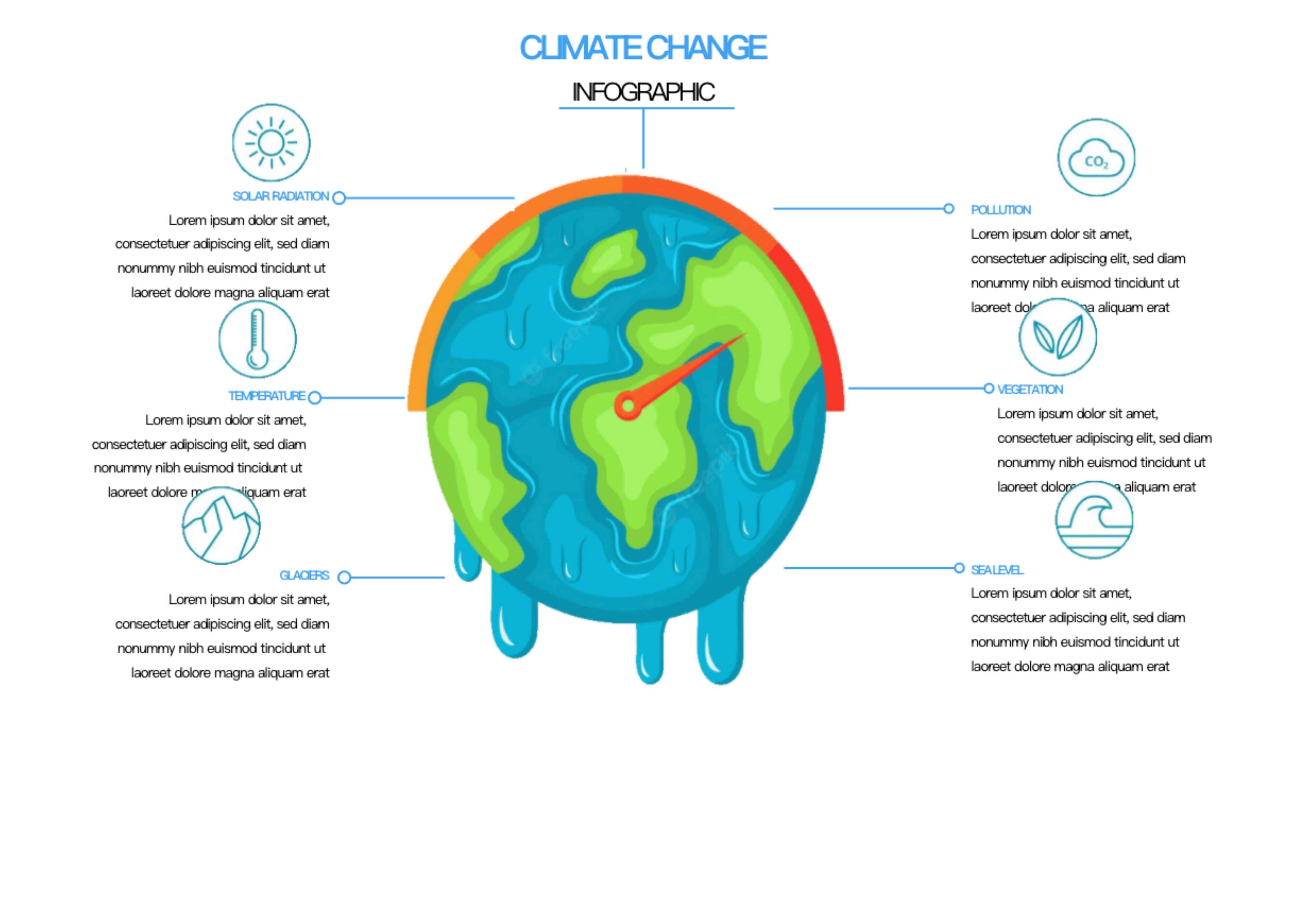  Climate Change Diagram