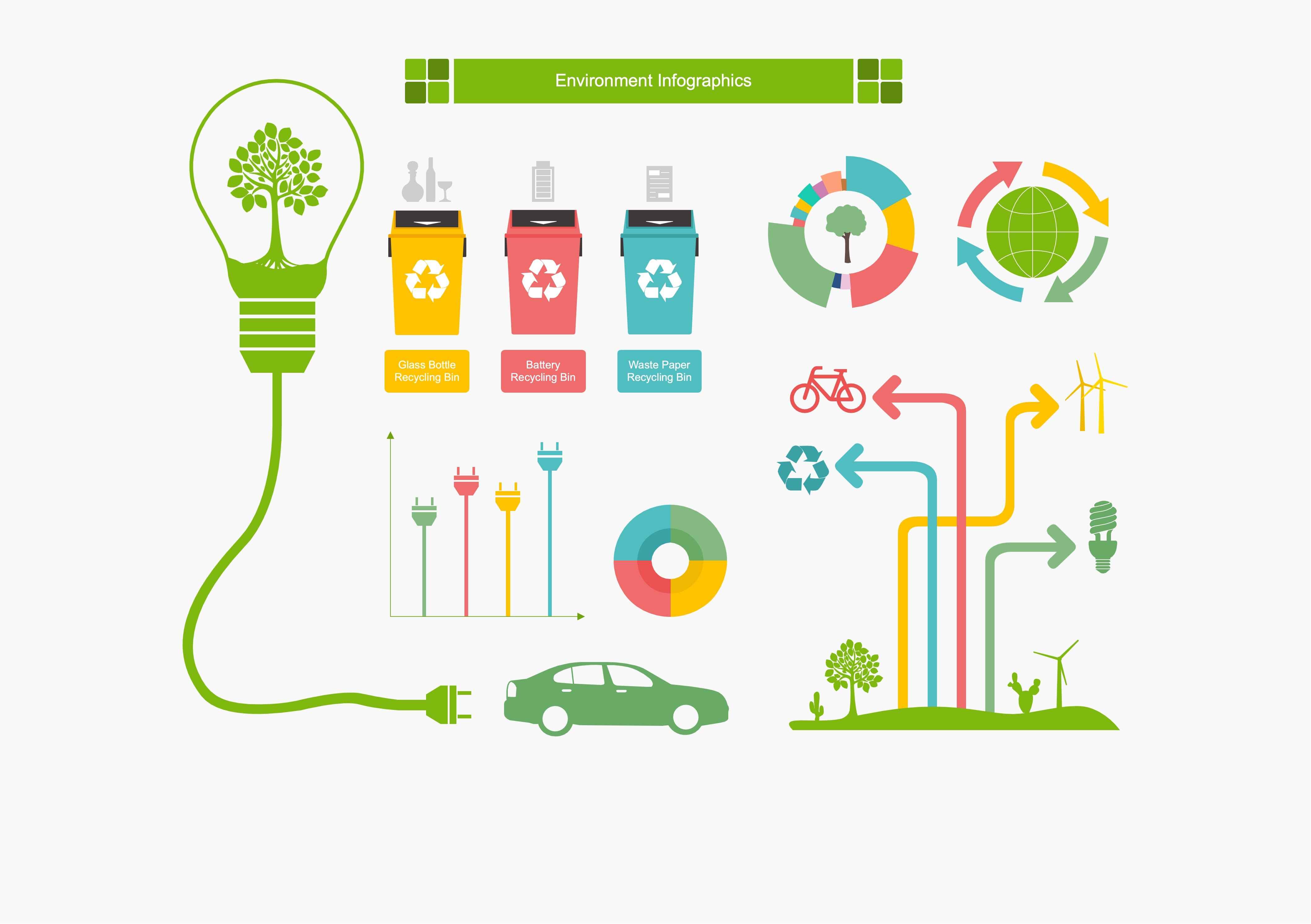  Environment infographic