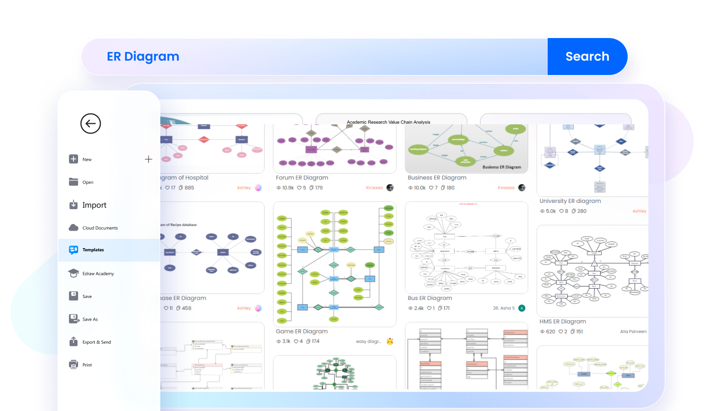 er diagram template