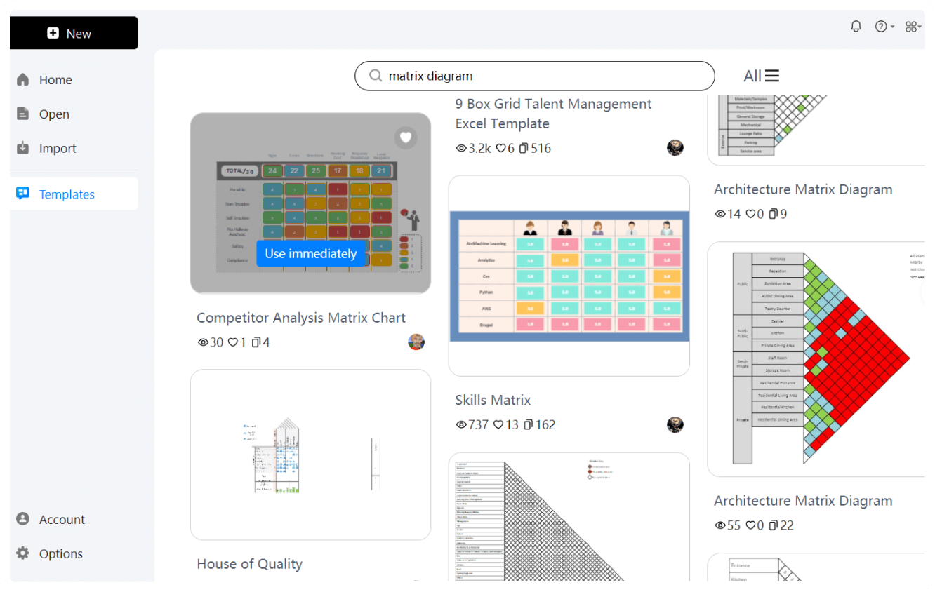 plantillas gratuitas de diagramas de matriz