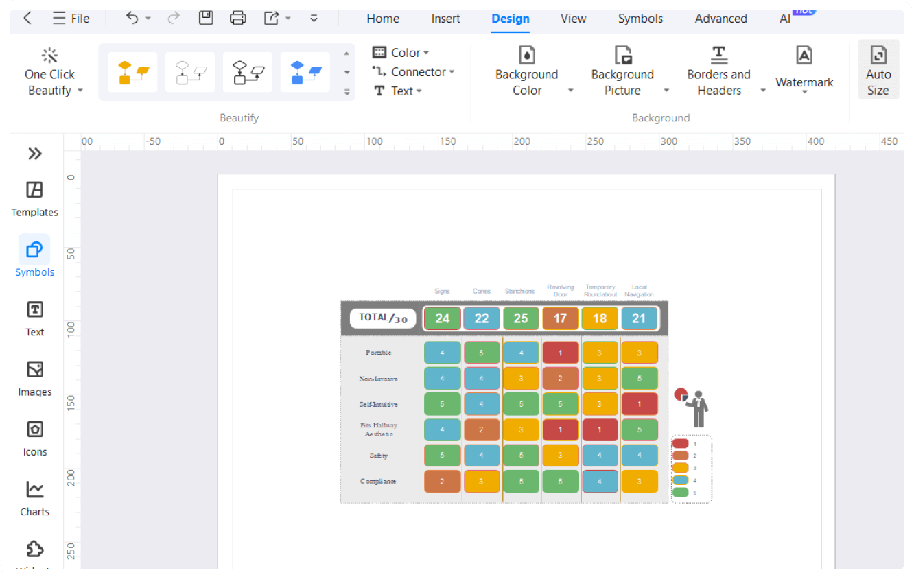 personalizar el diagrama de matriz