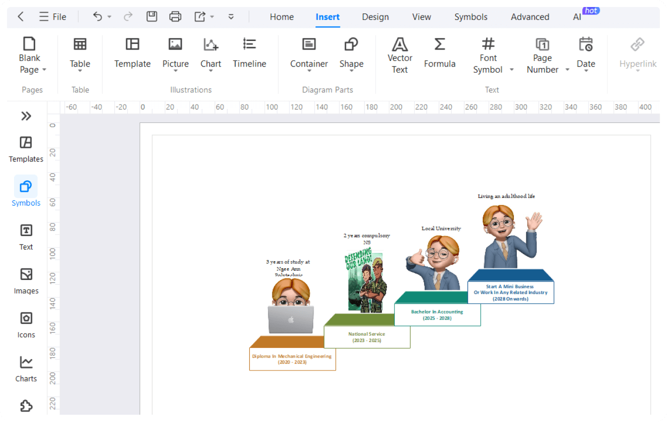 herramientas de personalización para dibujos mecánicos