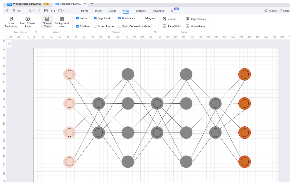 step 2 of making a neural network diagram on edrawmax
