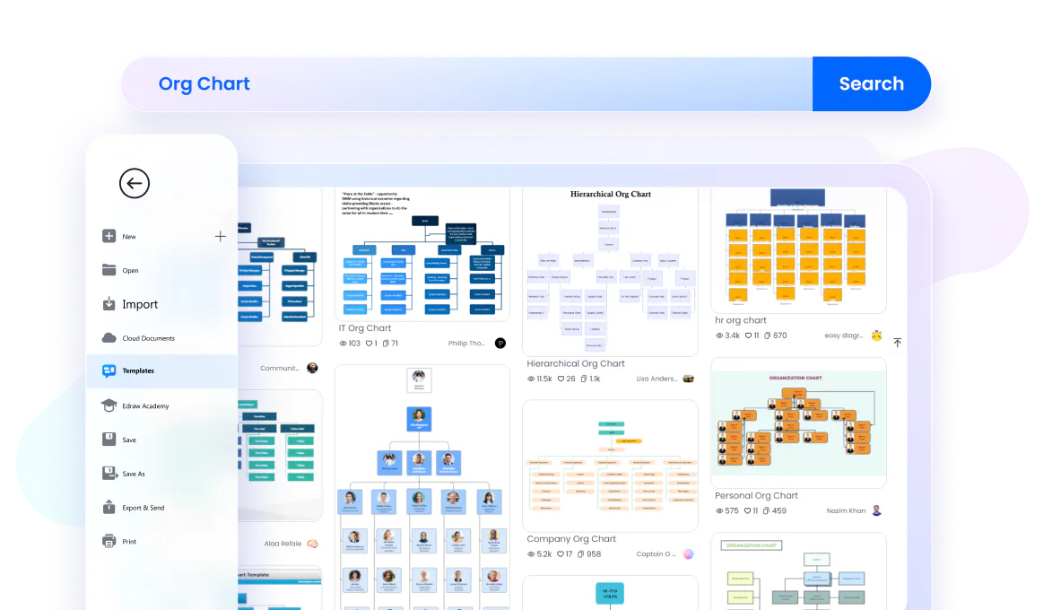 organizational-chart-maker-free-online